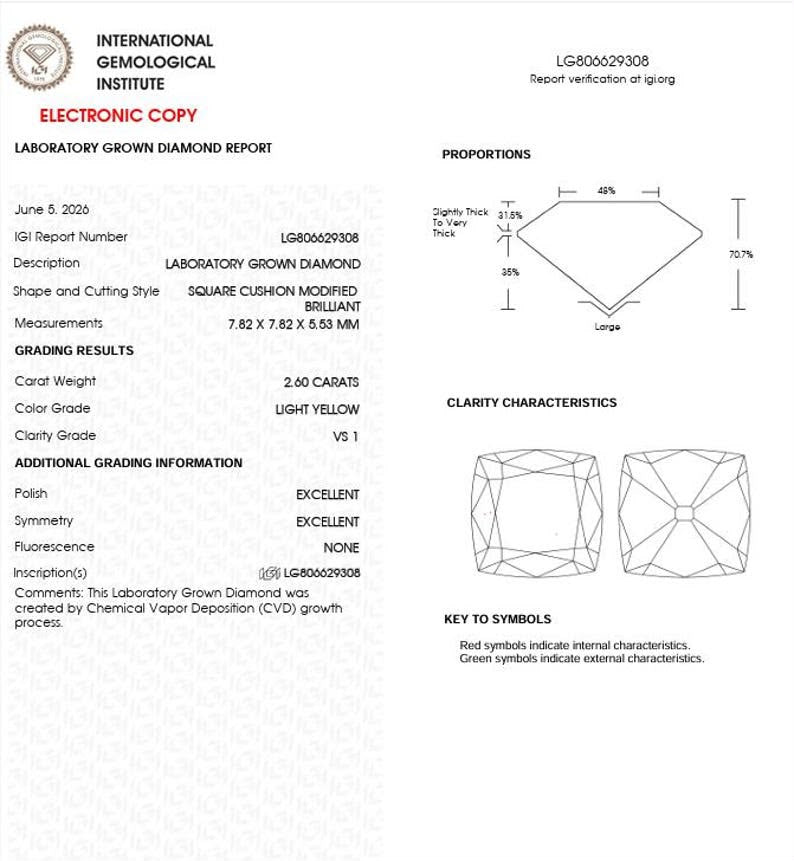 2.6 ct Peruzzi Cut Diamond